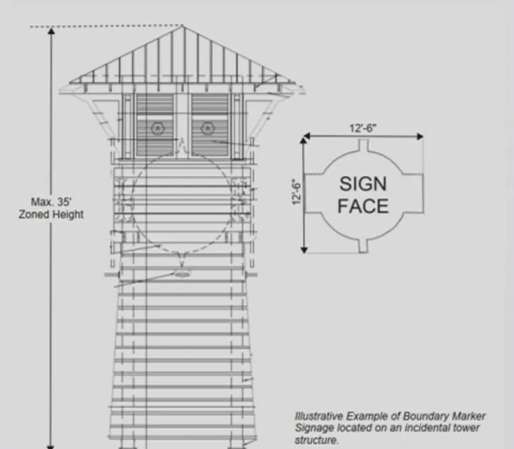 The engineers' slide to the Planning Commission, May 7, 2026: a drawing of the 35-foot tower, with its round sign area marked by a red box.